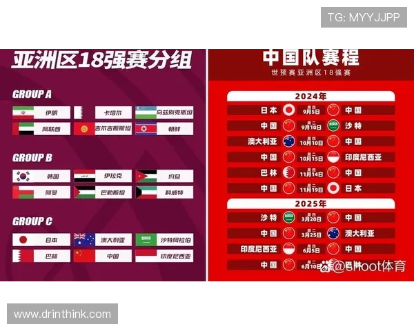 世界杯预选赛的晋级图标（世界杯预选赛如何晋级）sports